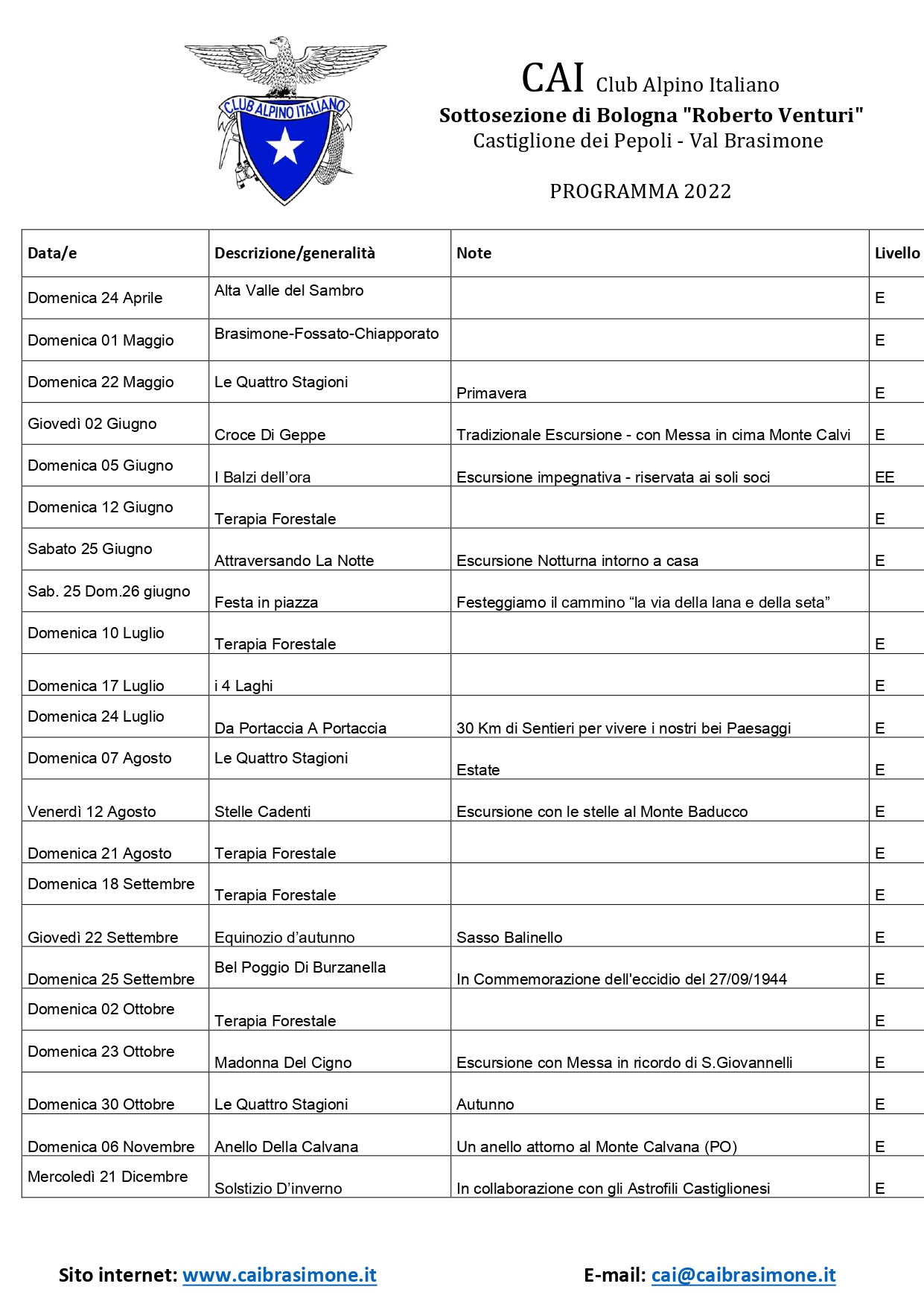 Programma 2022